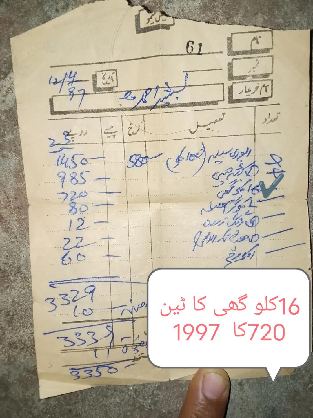 @M Faheem Ahmed