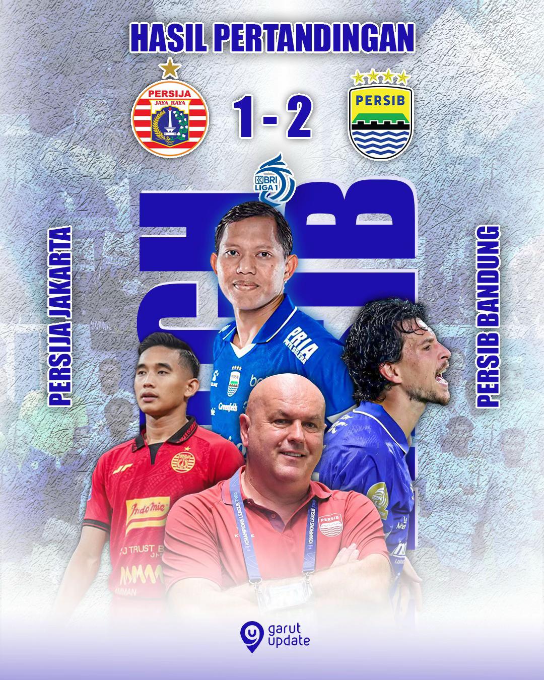 @GARUT UPDATE
