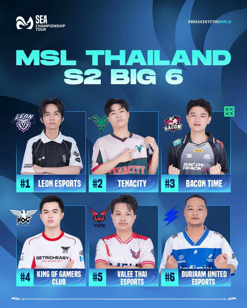 @MLBB Esports Official