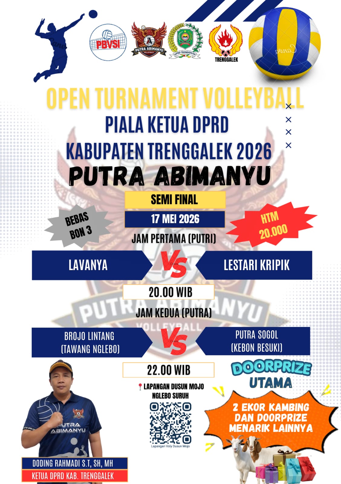 @Putra Abimanyu