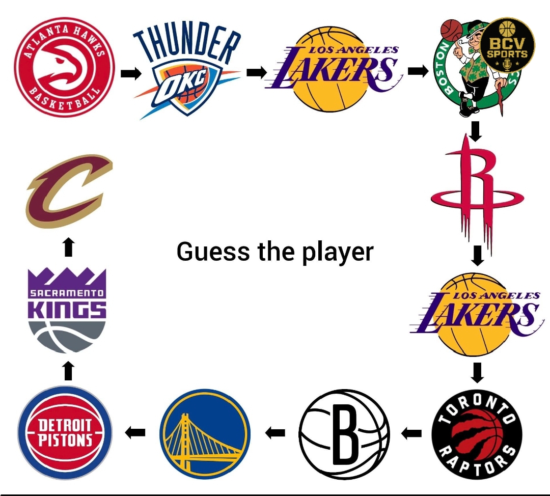 @BCVSports