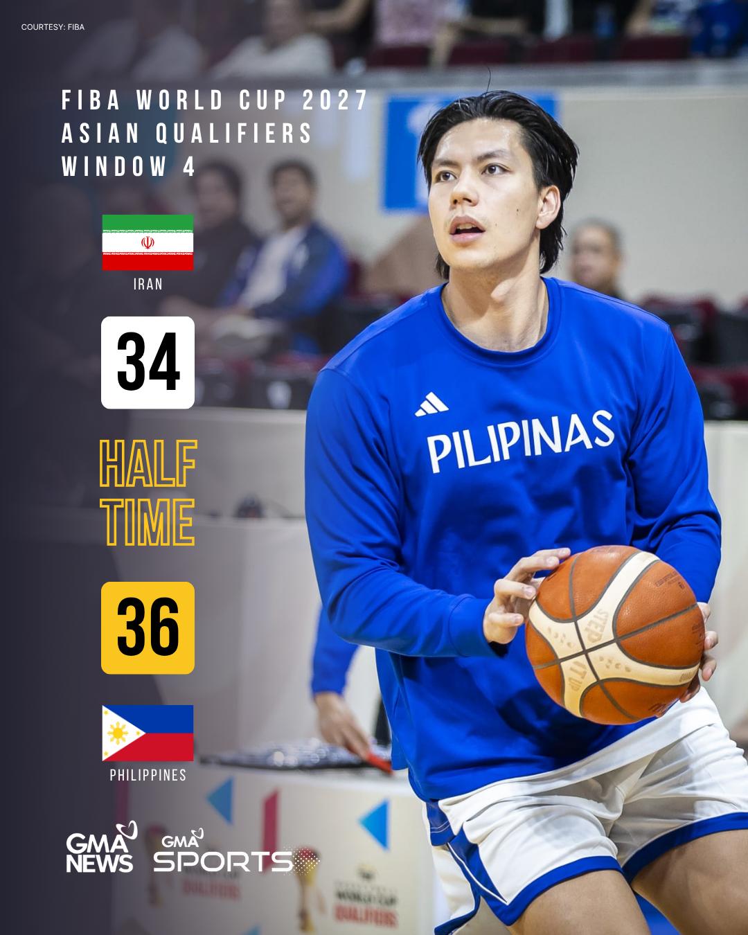 @GMA Sports PH