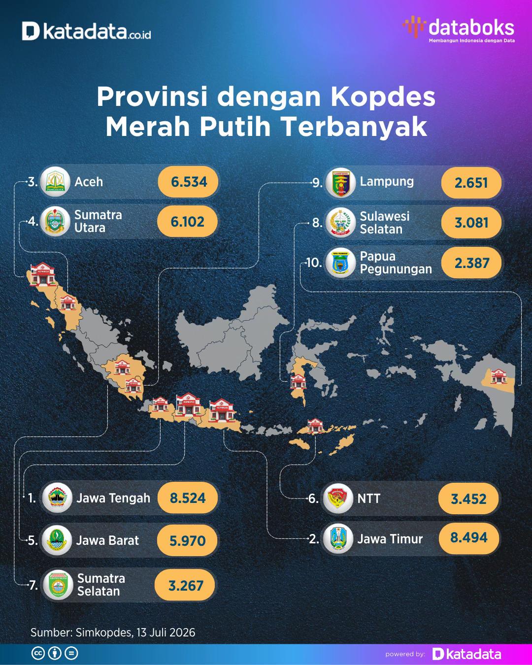 @katadata.co.id