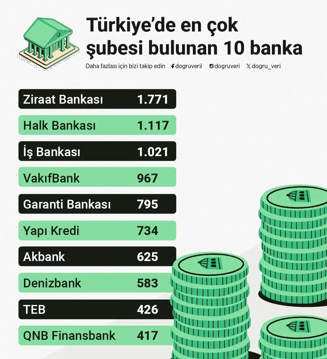 @Mehmet karaaslan