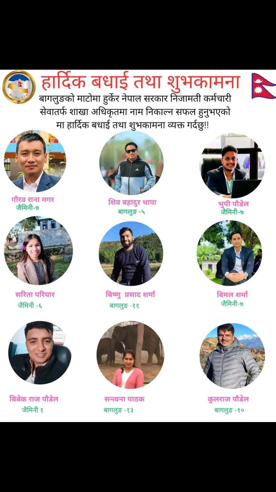 @Harihar Sharma211