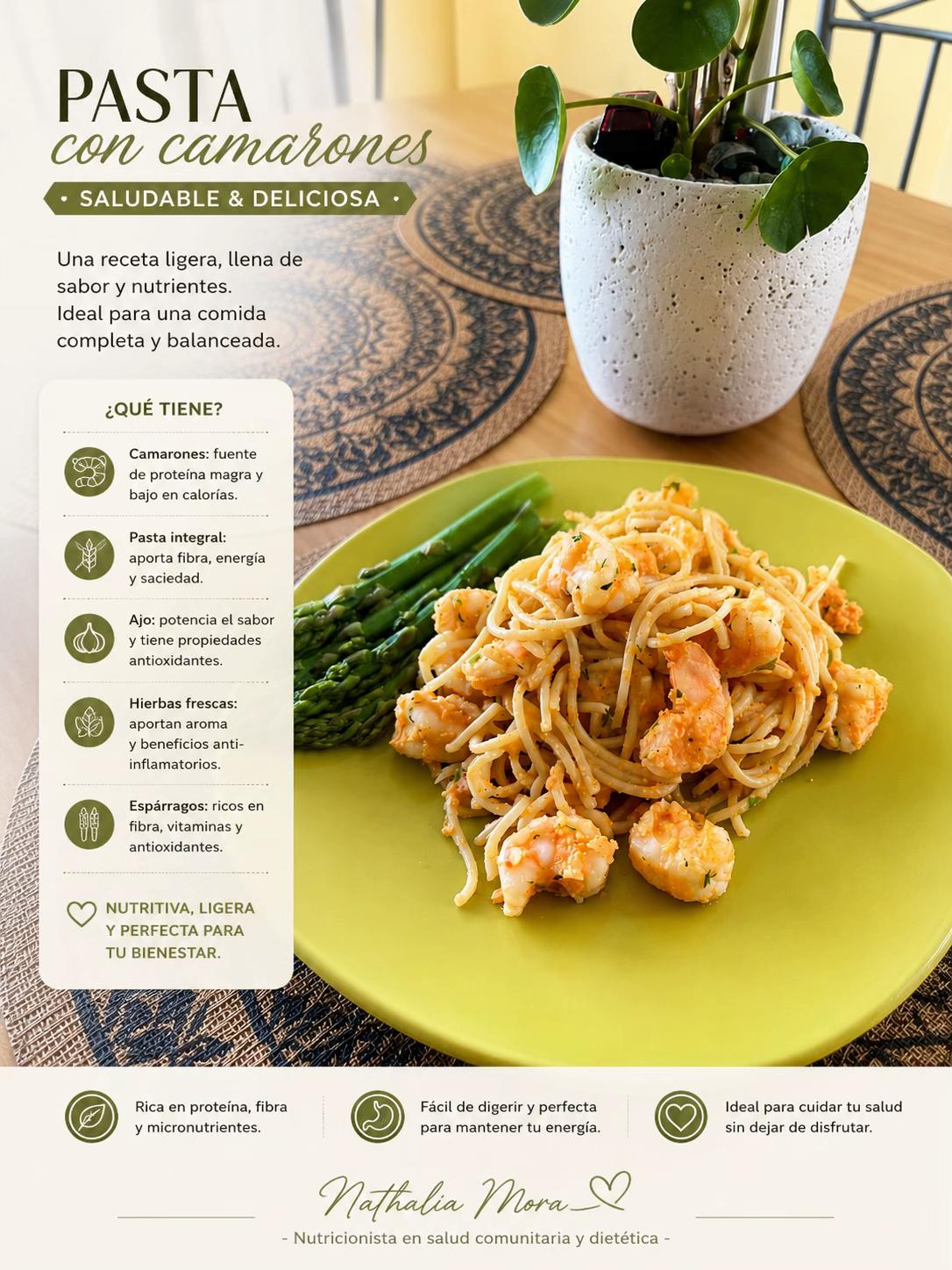 @Nutricionaldia_