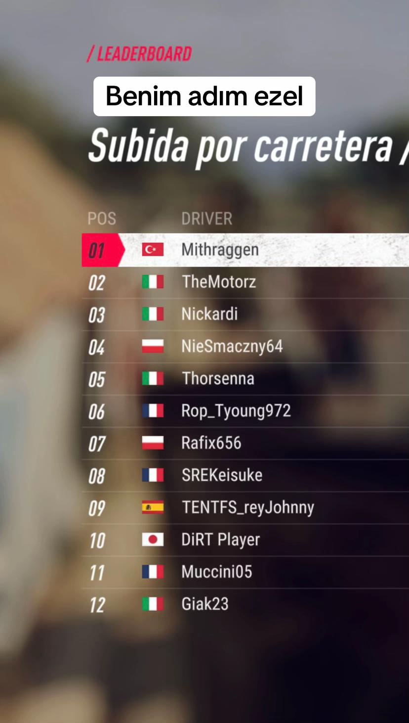@Mithraggen