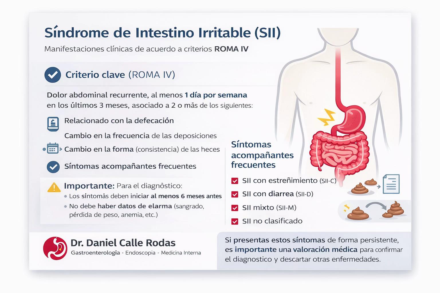 @Dr. Daniel Calle Gastro