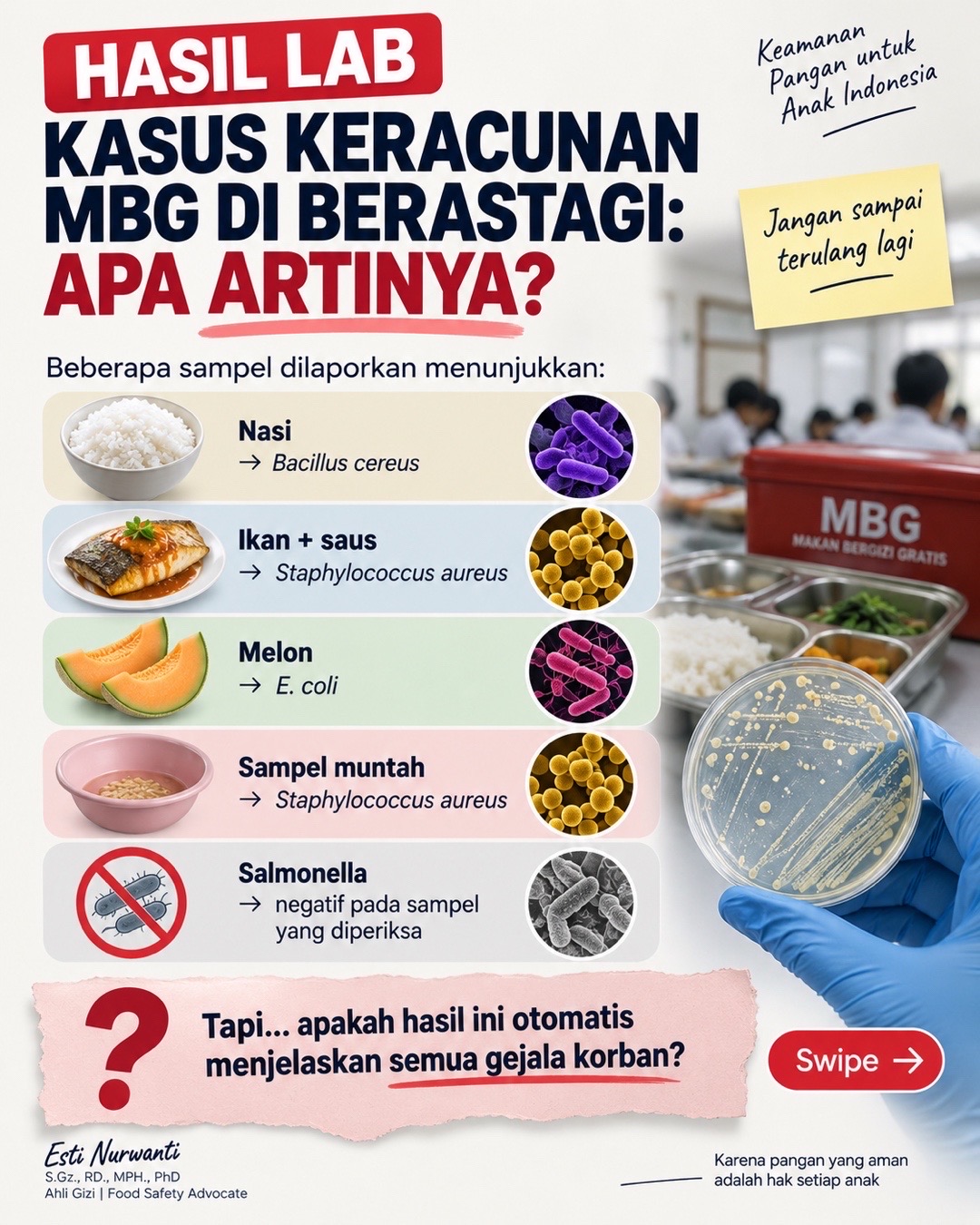 @EstiNurwanti, PhD | AhliGizi