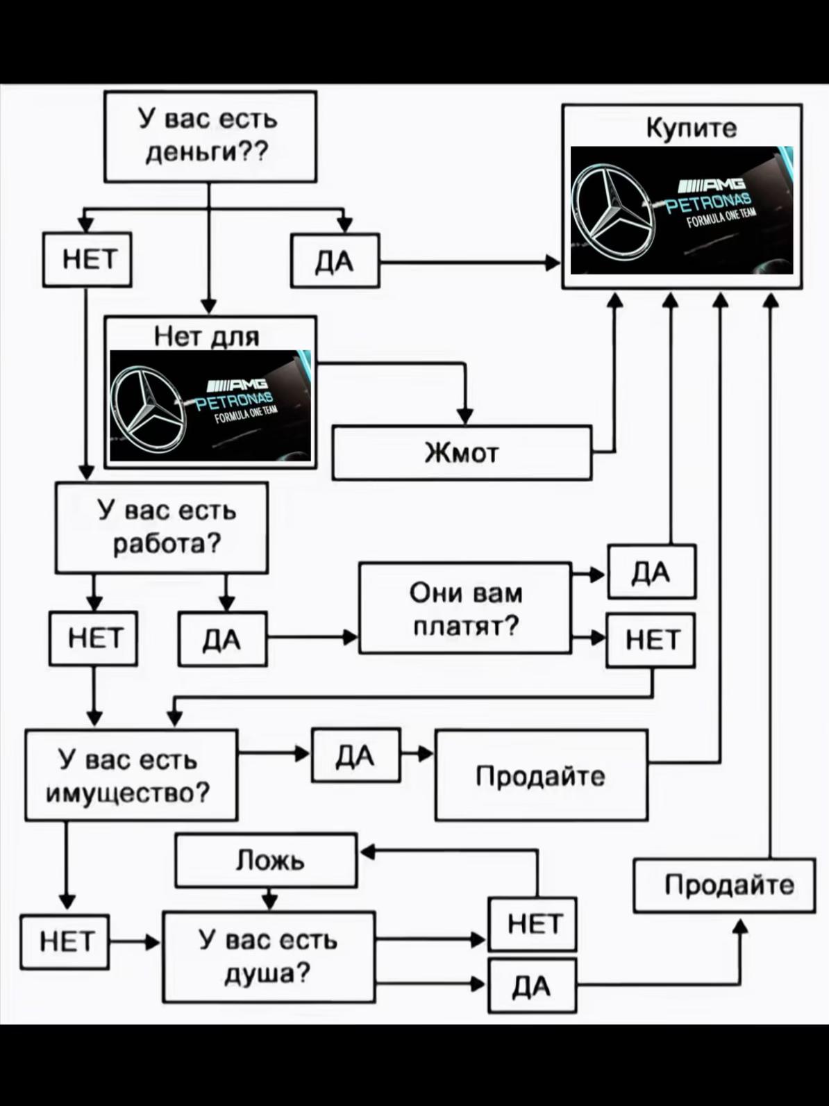 @Птица