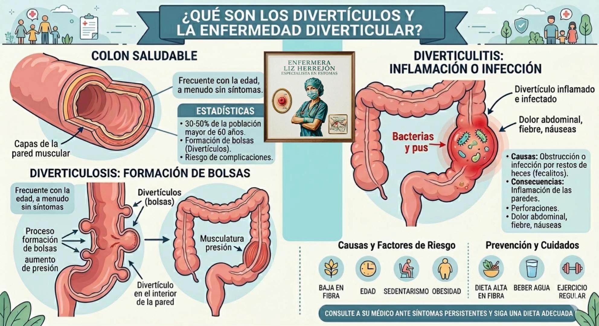 @Enfermera Liz Herrej&oacute;n