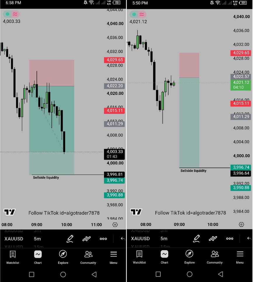 @ALGO TRADERS