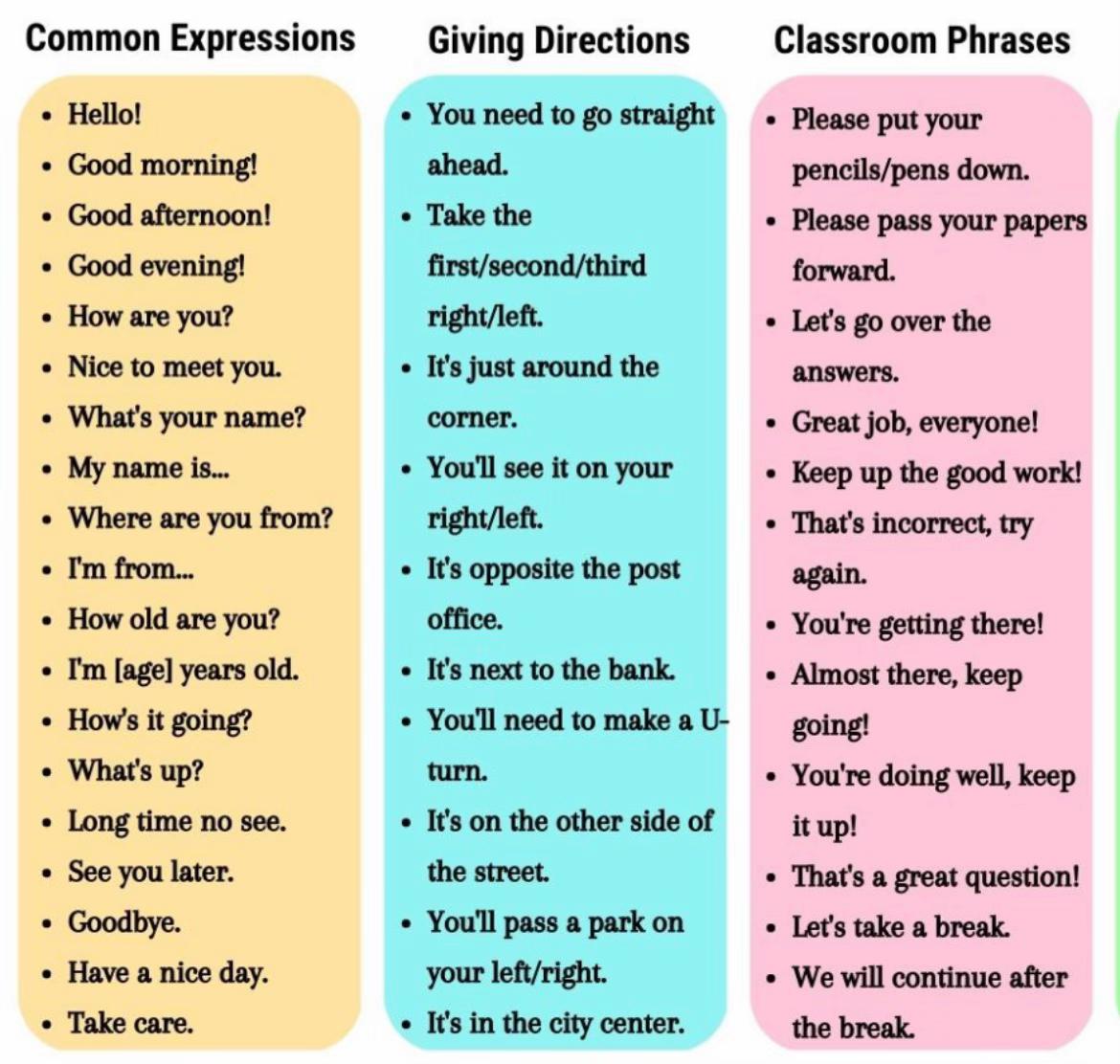 @English with SJ sir