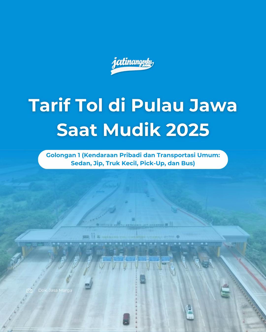 @Jatinangorku.com