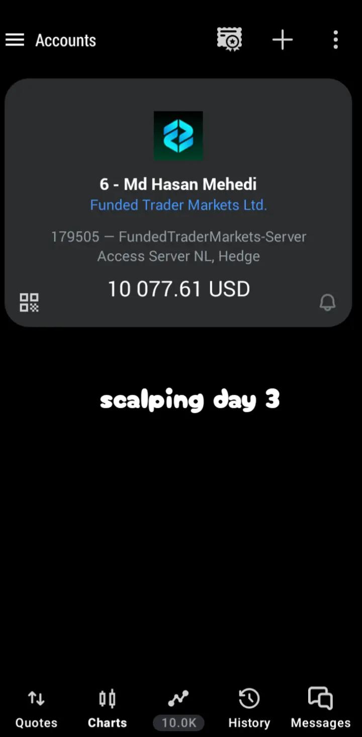 @Ｆｏｒｅｘ Ｉｎｖｅｓｔｏｒ