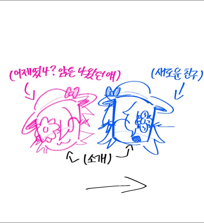 @๐Mello_Cat๐