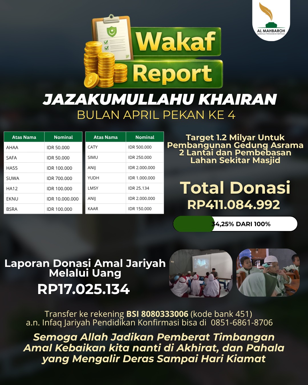 @almahbaroh
