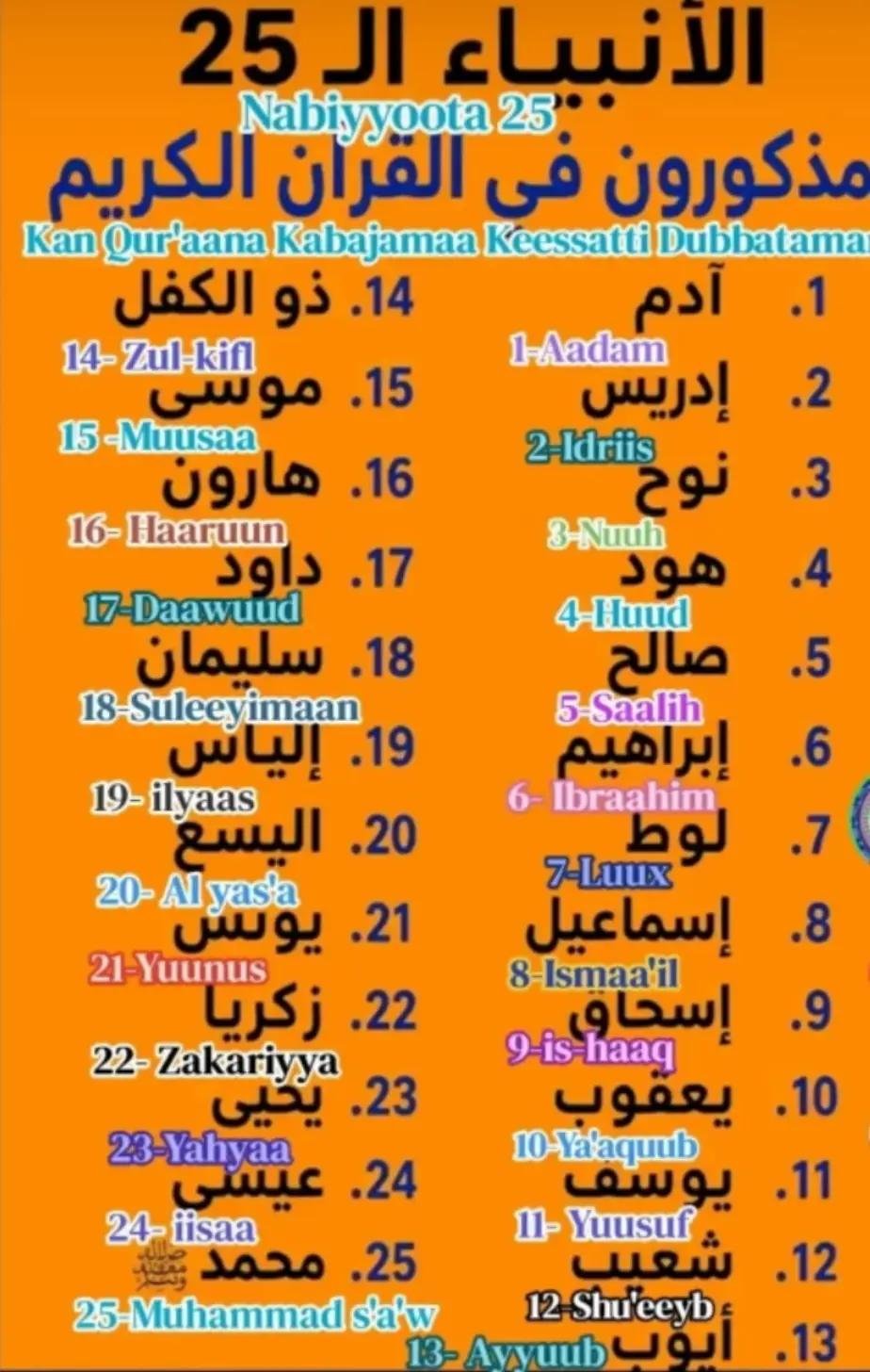 @(☆كن فيكون☆ 《ام seyifaa*)ummu☆