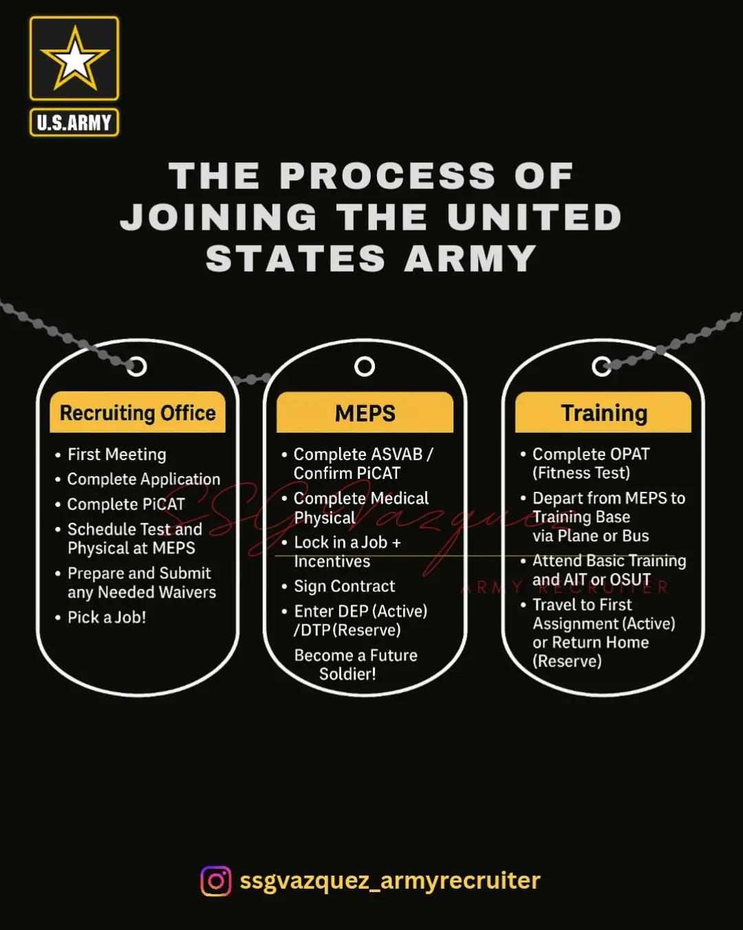 @SSGVazquez | Army Recruiter