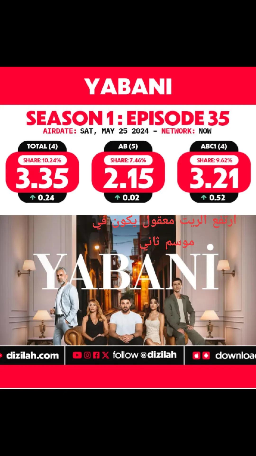 @alshamifan1919