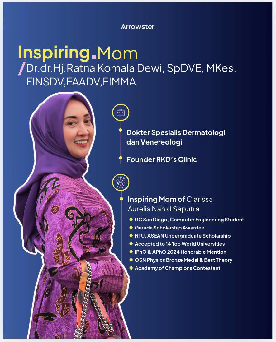 @Dr.dr.Hj.Ratna KD,SpDVE,MKes