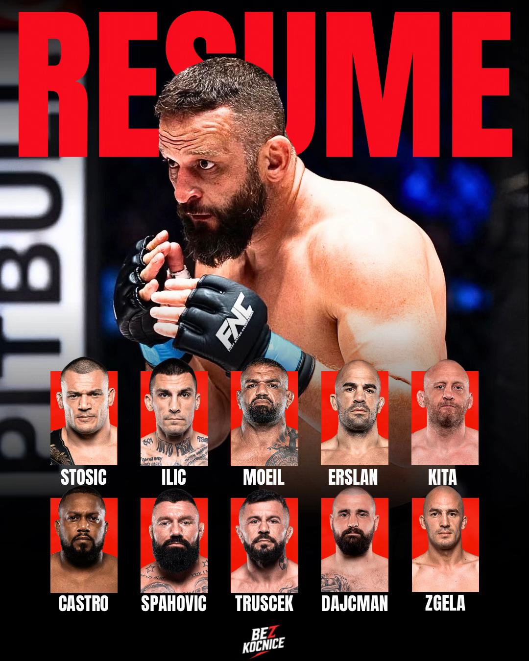 @Bez Kočnice | MMA Vesti