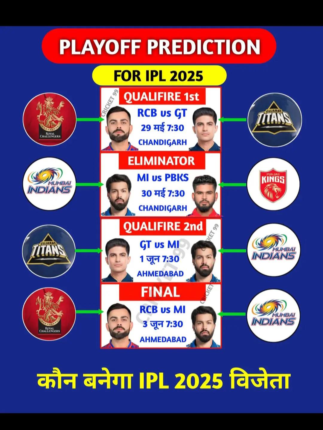 @cricket lover❤️❤️🇮🇳🇶🇦🇮🇳
