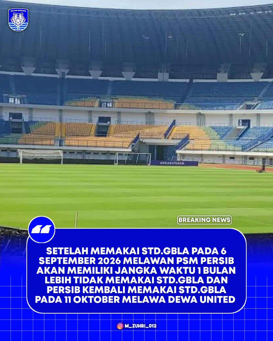 @maungbandung33