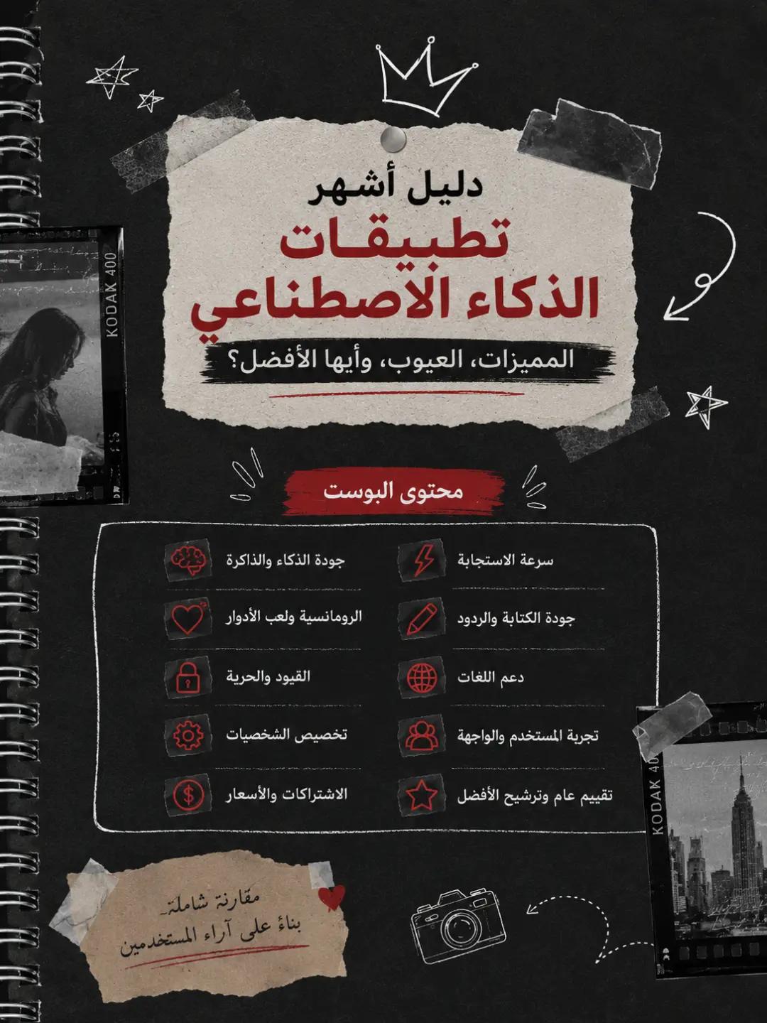 @فَٰالِيـٰ⋆ـرْيـٰـا