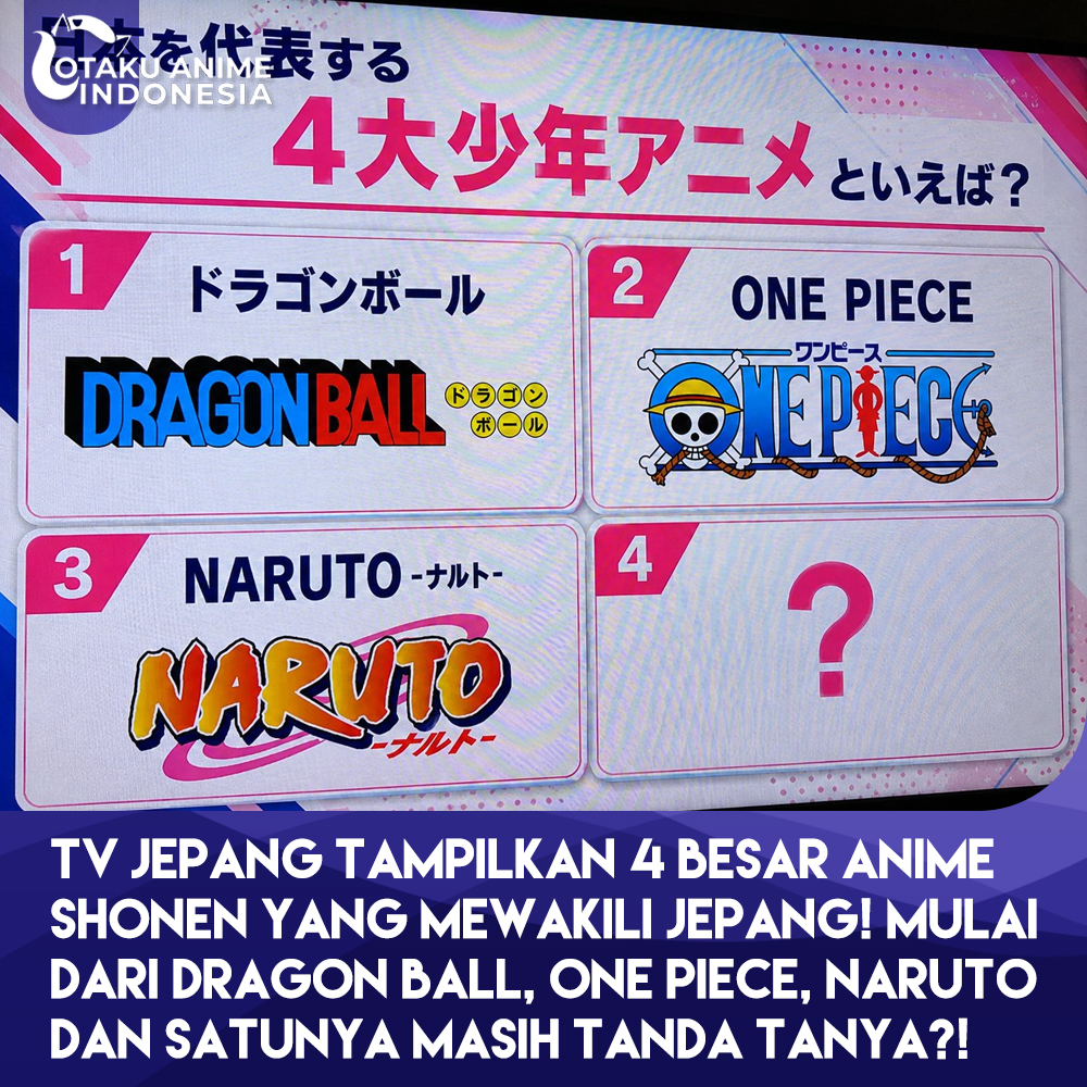 @Otaku Anime Indonesia