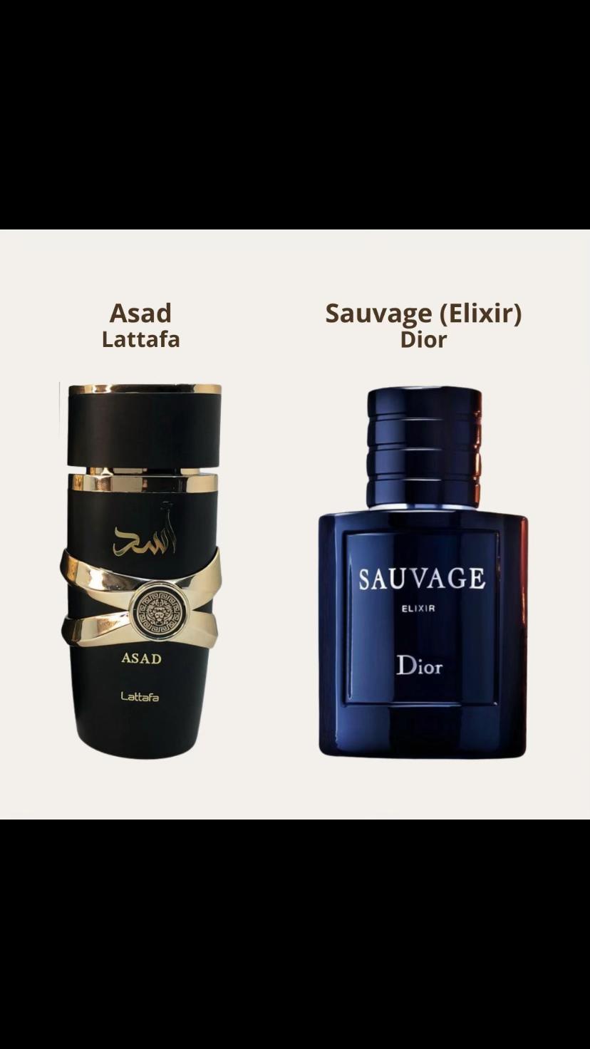 @Perfumes Men