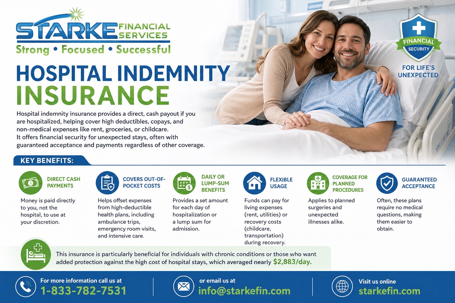 @Starke Financial Services, Inc
