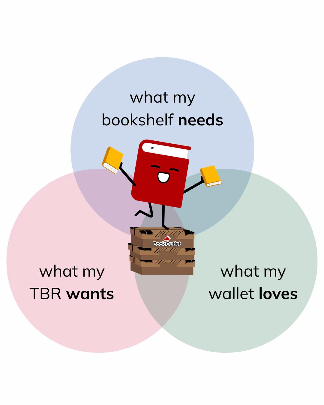 @Book Outlet