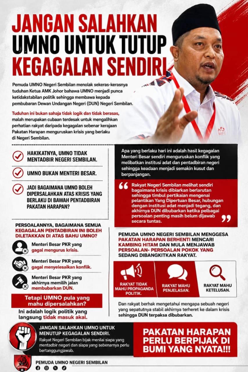 @Mohamad Fadil Md Zin