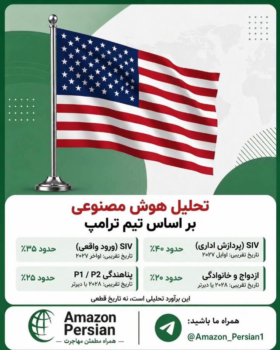 @Amazon Persian