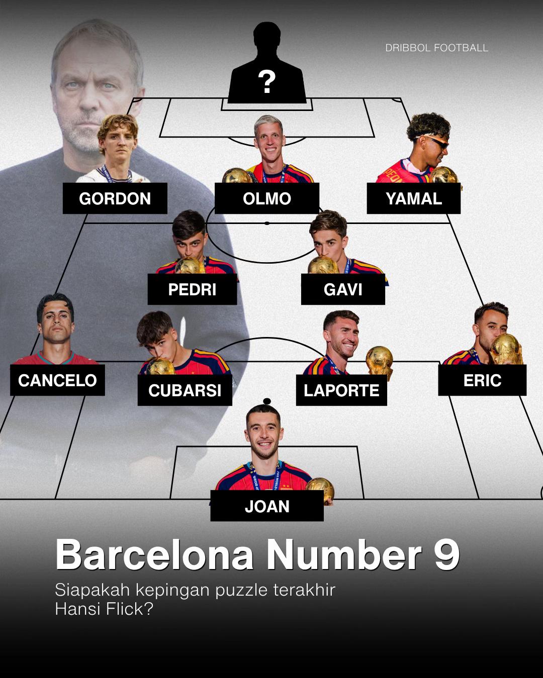 @Dribbol Football