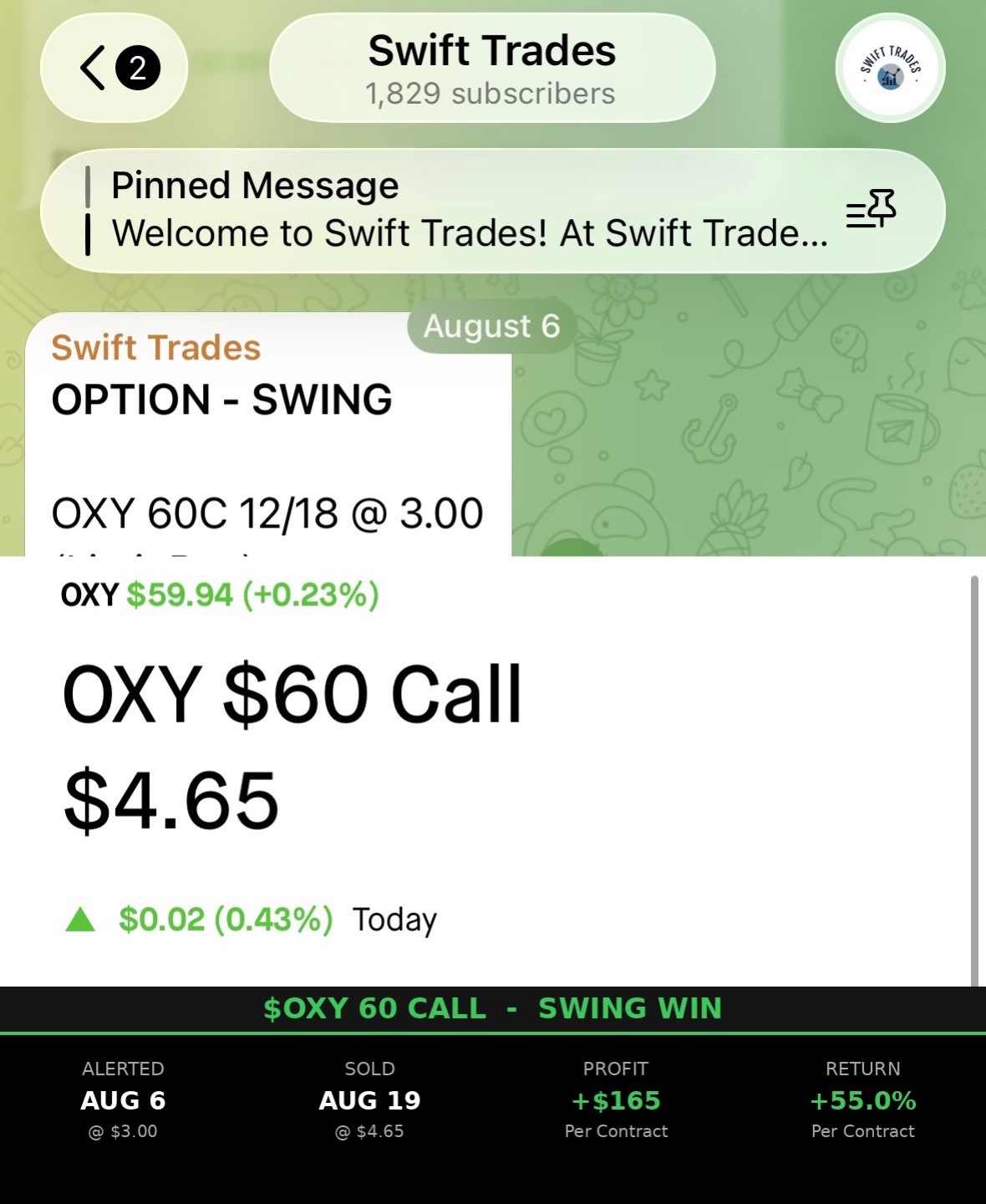 @Swift Trades