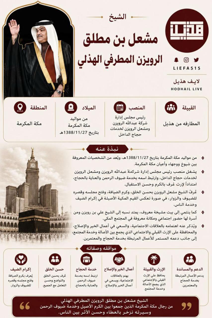 @زياد الرويزن