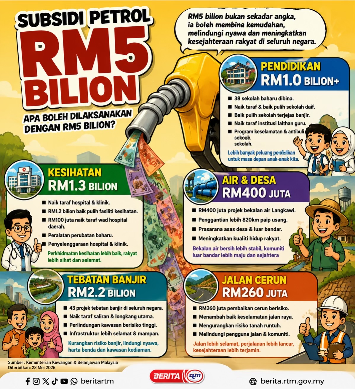 @Kini News Official