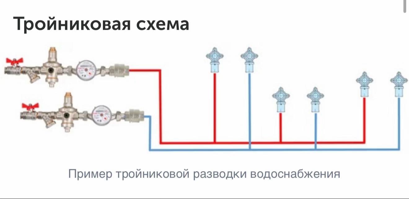 @Сантех-сервис ADILKHAN