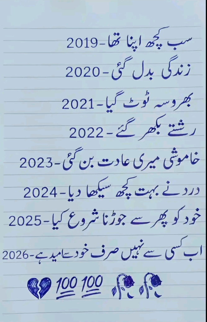 @Yasir Abbas