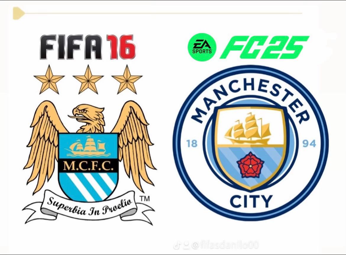 @Fifas Danilo