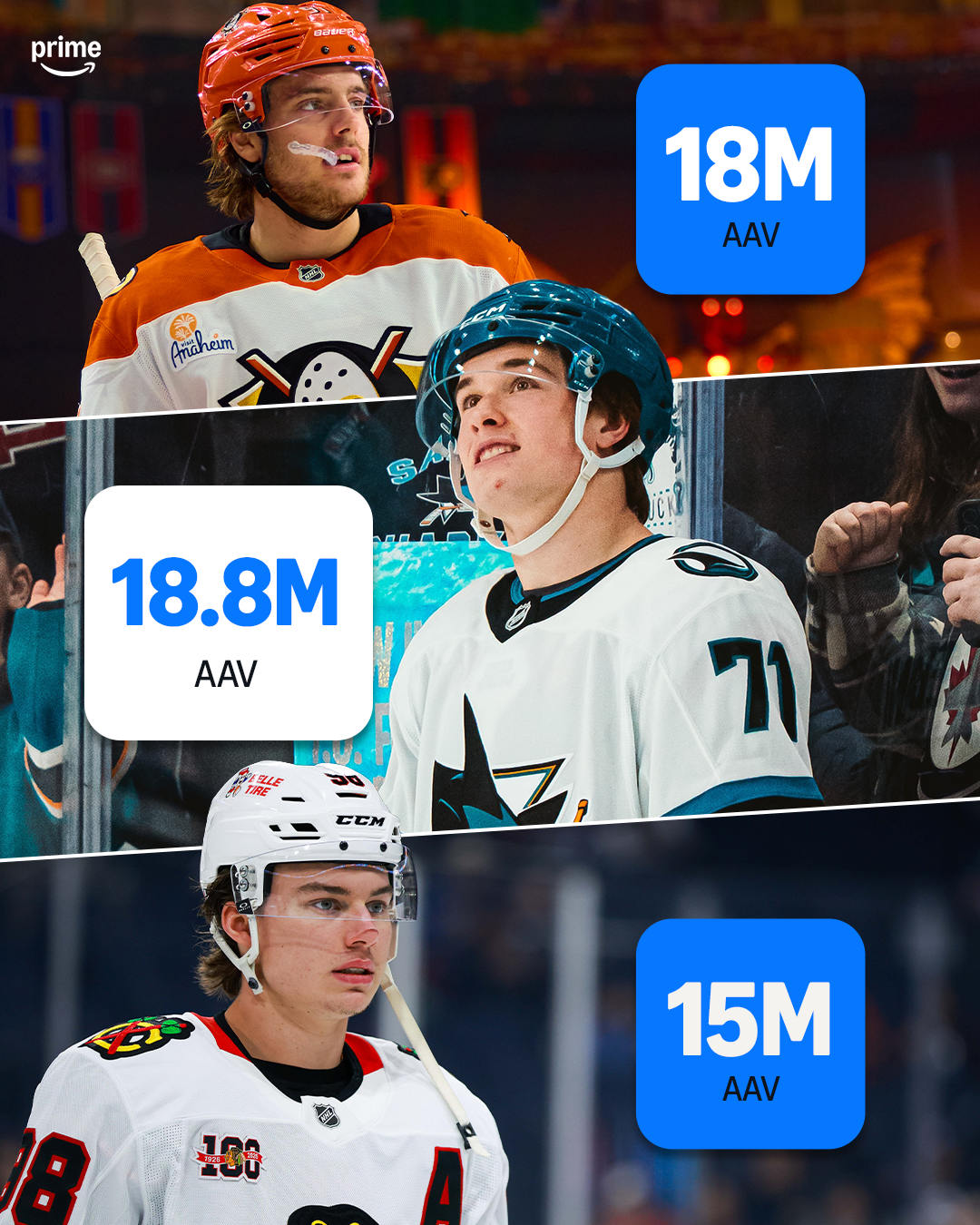 @Sports on Prime Canada
