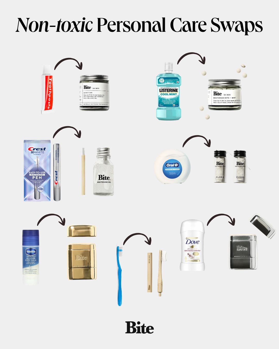 @Bite Toothpaste