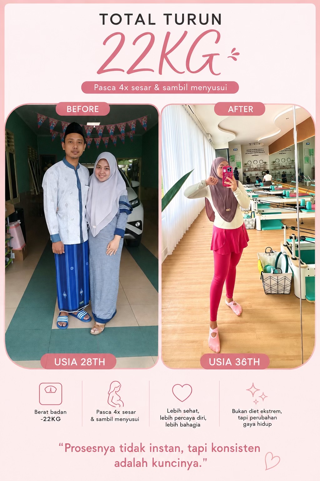 @Kelas Diet Online