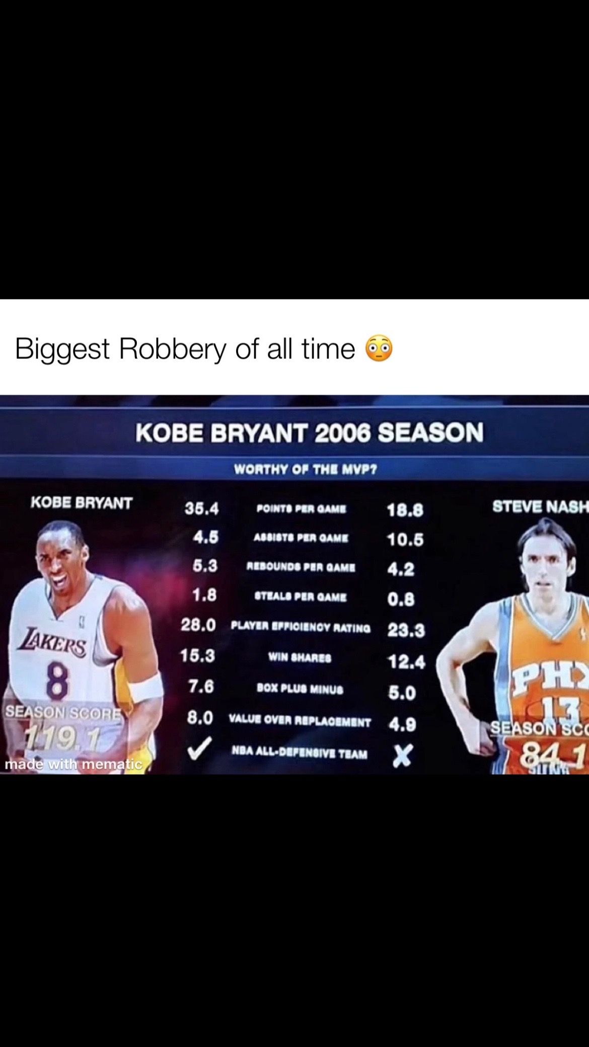 @Sports Page