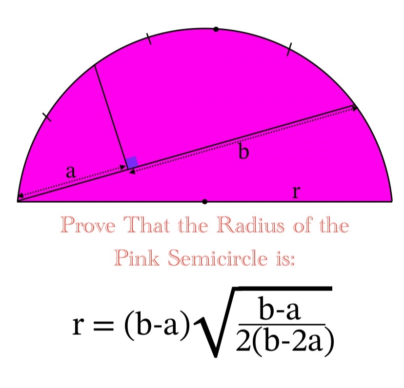 @The TikTok Mathematics Channel