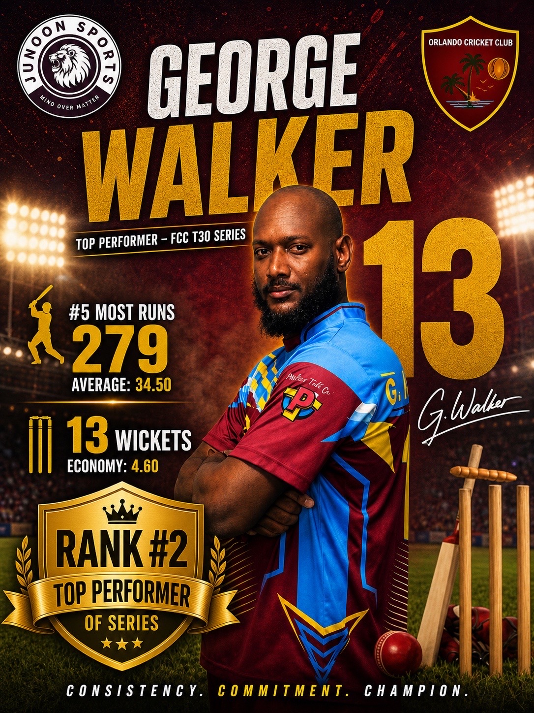 @GW13_Empire