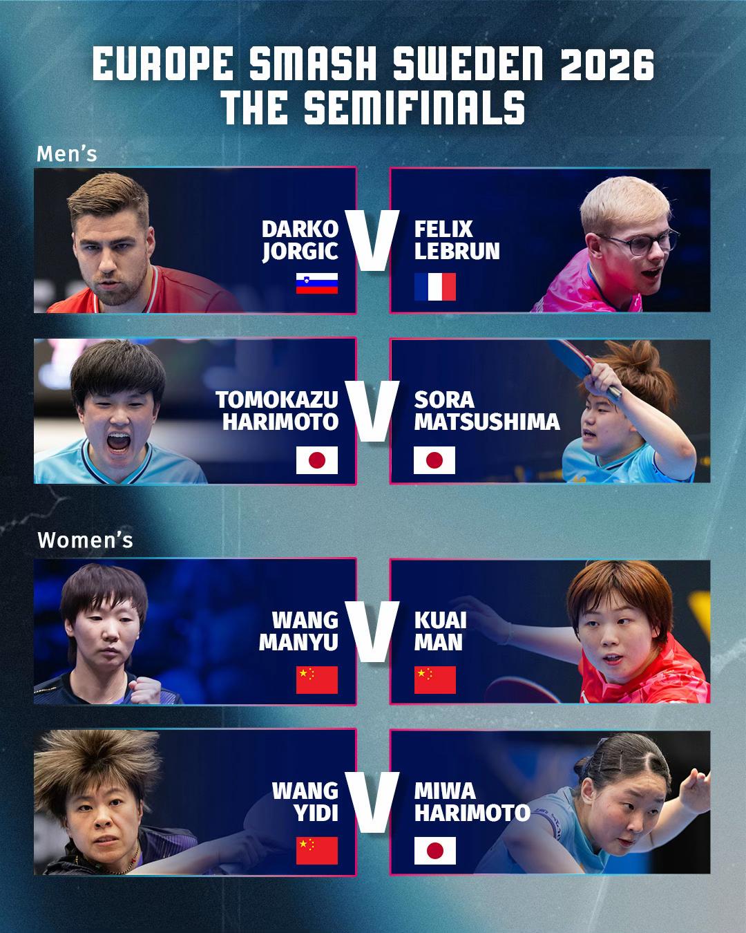 @777tabletennis