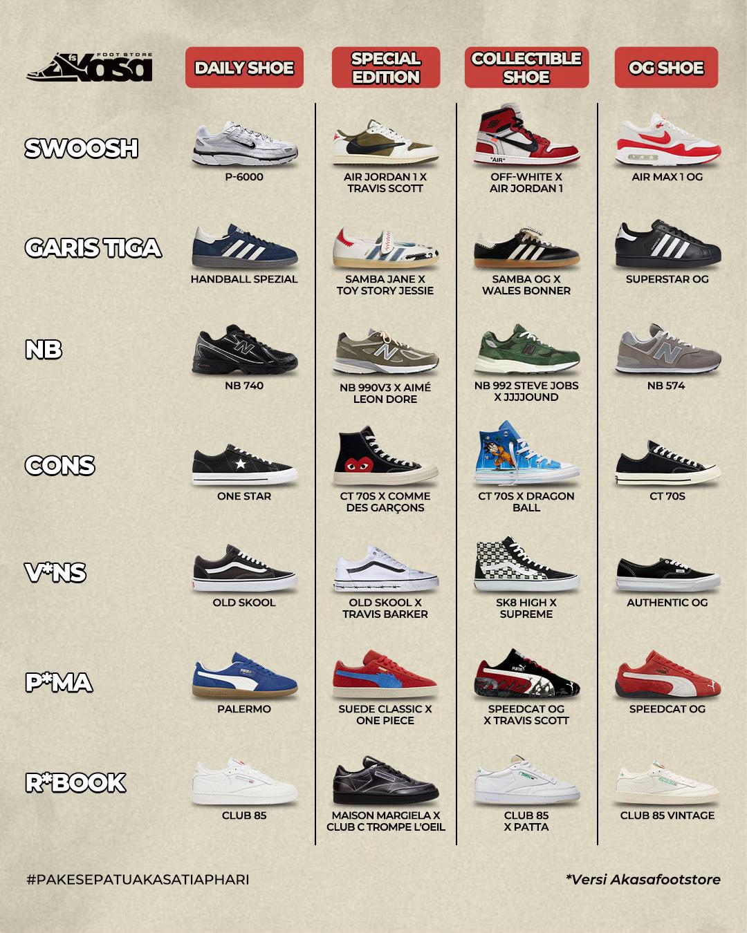 @AKASAFOOTSTORE